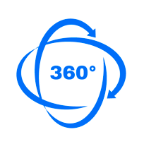 Rotation 3d a 360 degre